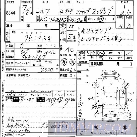 1995 ISUZU ELF TRUCK W_2t NKR66ED - 8844 - Hanaten Osaka