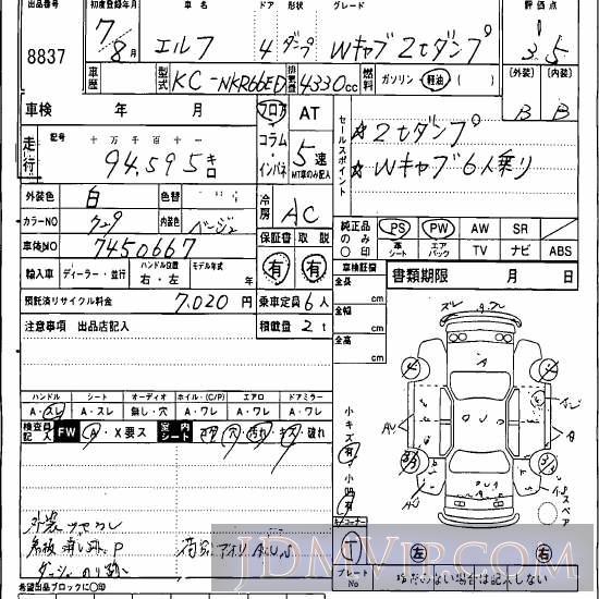1995 ISUZU ELF TRUCK W_2t NKR66ED - 8837 - Hanaten Osaka