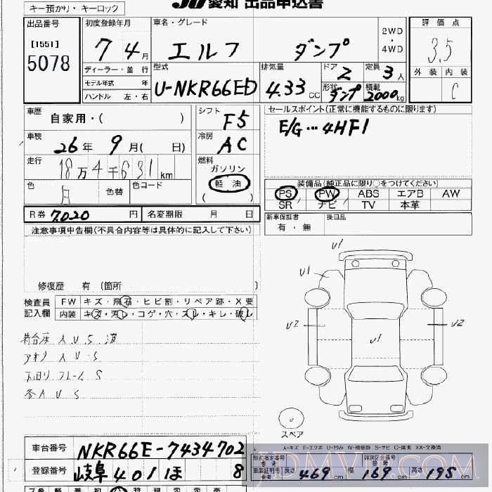 1995 ISUZU ELF TRUCK _2t NKR66ED - 5078 - JU Aichi