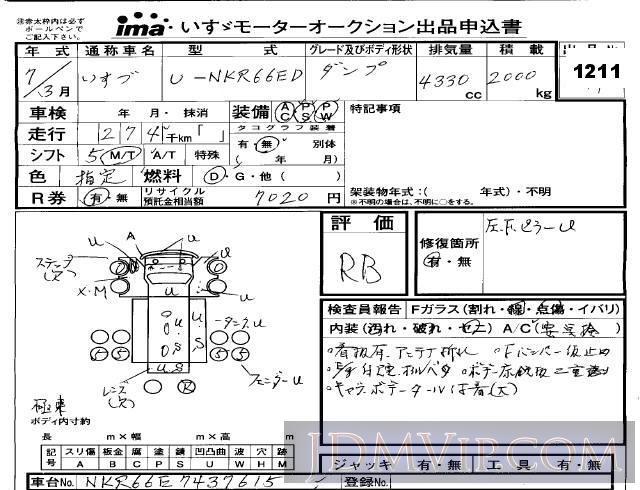 1995 ISUZU ELF TRUCK  NKR66ED - 1211 - Isuzu Kobe
