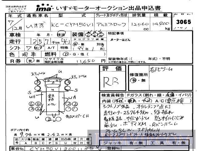 1995 ISUZU ISUZU TRUCK  CYM50V1 - 3065 - Isuzu Kobe
