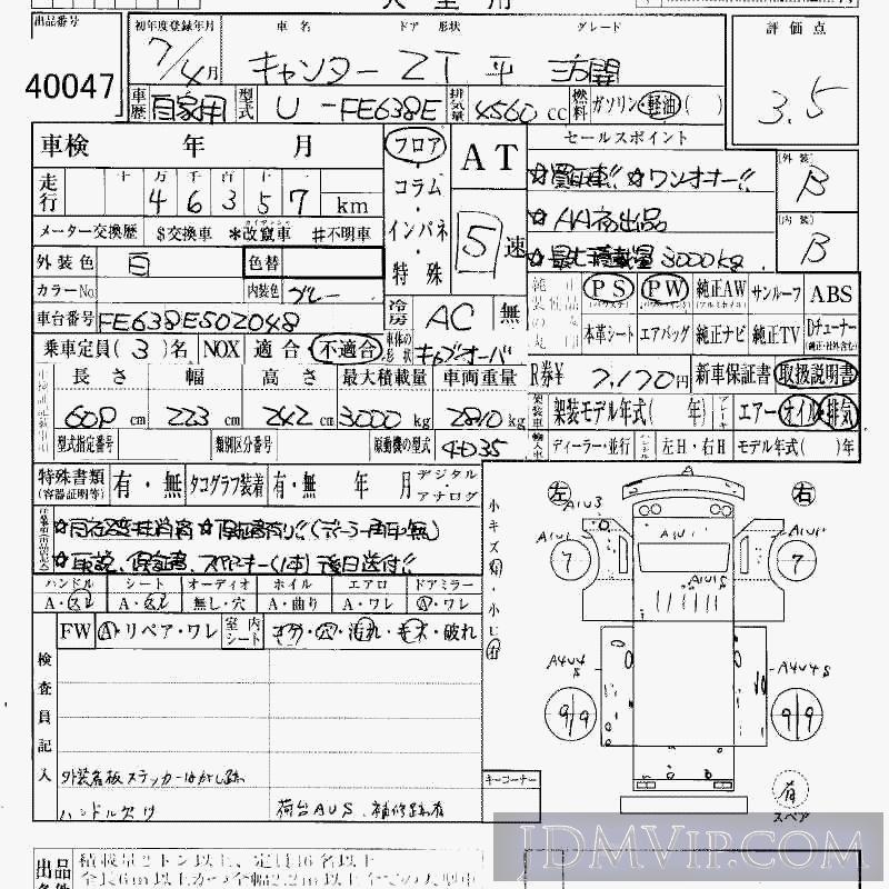 1995 MITSUBISHI CANTER TRUCK _3 FE638E - 40047 - HAA Kobe