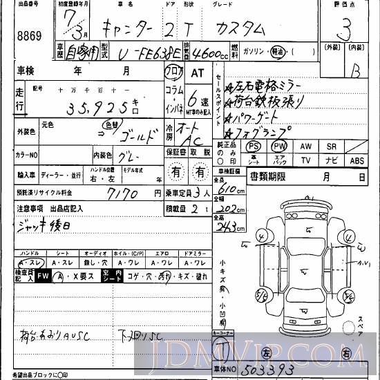 1995 MITSUBISHI CANTER TRUCK  FE638E - 8869 - Hanaten Osaka