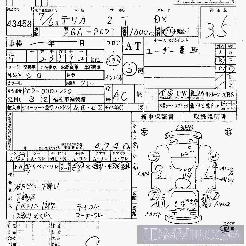 1995 MITSUBISHI DELICA TRUCK DX P02T - 43458 - HAA Kobe