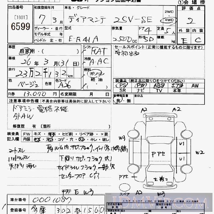 1995 MITSUBISHI DIAMANTE 4WD_25V-SE F41A - 6599 - JU Saitama