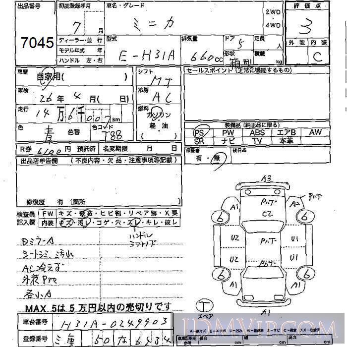 1995 MITSUBISHI MINICA  H31A - 7045 - JU Mie