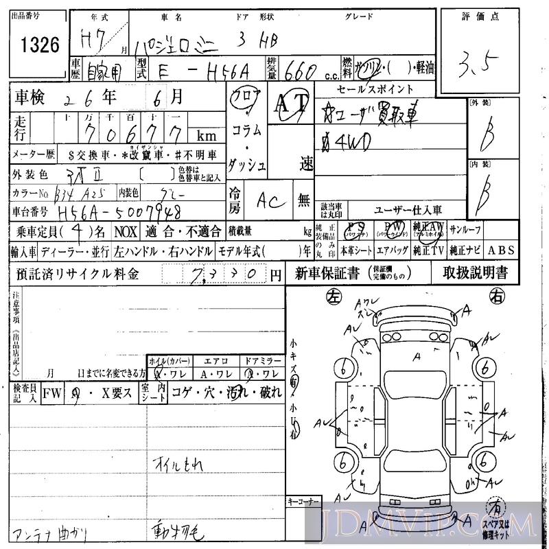 1995 MITSUBISHI PAJERO MINI  H56A - 1326 - IAA Osaka