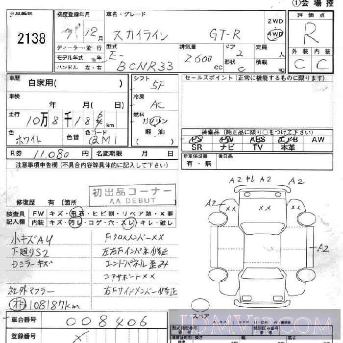 1995 NISSAN SKYLINE GT-R BCNR33 - 2138 - JU Fukushima
