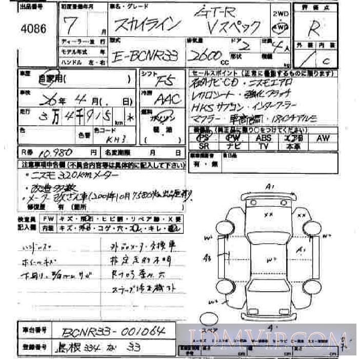 1995 NISSAN SKYLINE GT-R_V BCNR33 - 4086 - JU Hiroshima