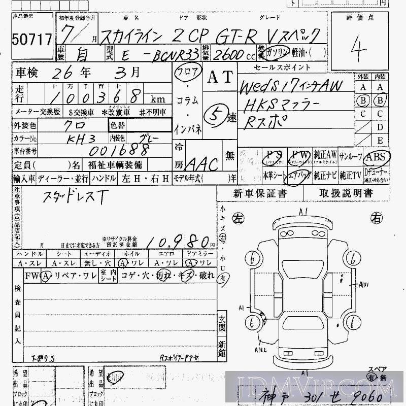 1995 NISSAN SKYLINE GT-R_V BCNR33 - 50717 - HAA Kobe