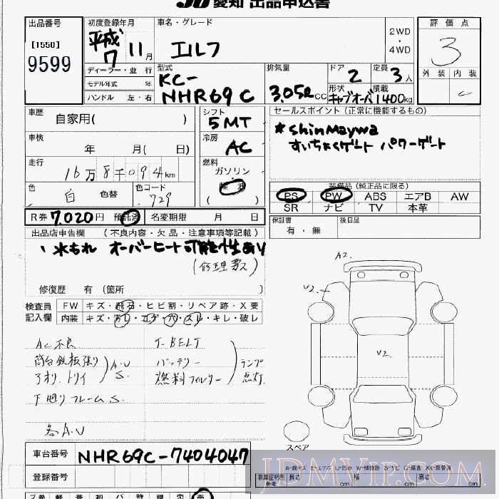1995 OTHERS ELF 1.4t_P NHR69C - 9599 - JU Aichi