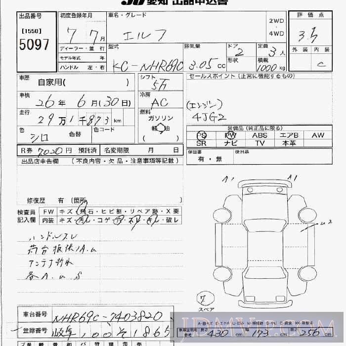 1995 OTHERS ELF 1t NHR69C - 5097 - JU Aichi