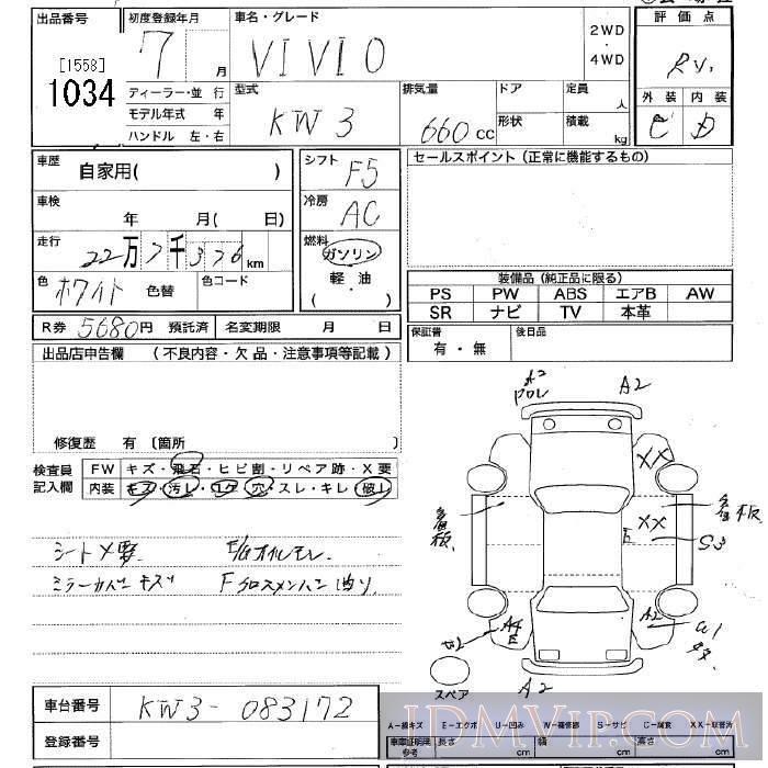 1995 SUBARU VIVIO  KW3 - 1034 - JU Tochigi