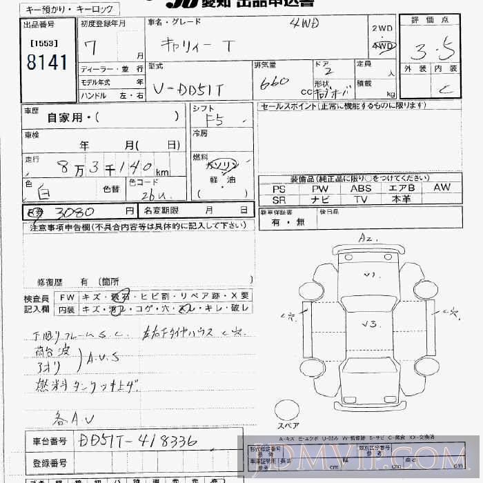 1995 SUZUKI CARRY TRUCK 4WD DD51T - 8141 - JU Aichi