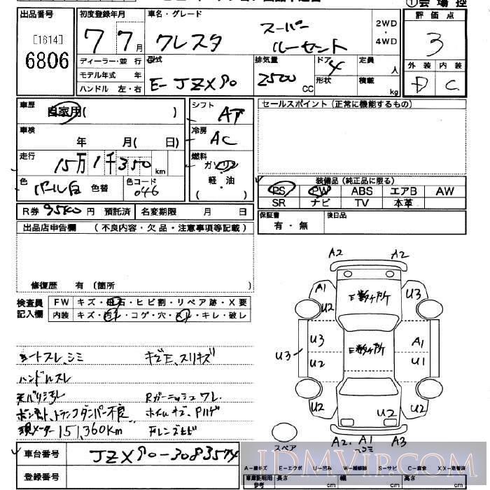 1995 TOYOTA CRESTA  JZX90 - 6806 - JU Saitama