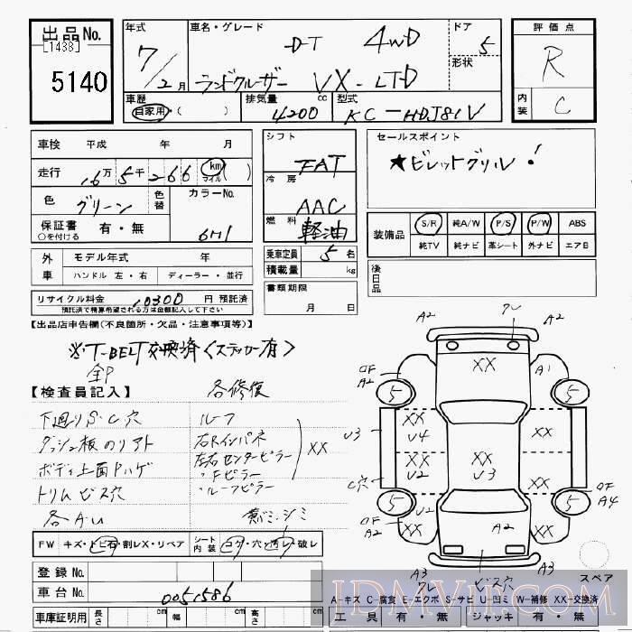 1995 TOYOTA LAND CRUISER VX_LTD_4WD_D-T HDJ81V - 5140 - JU Gifu