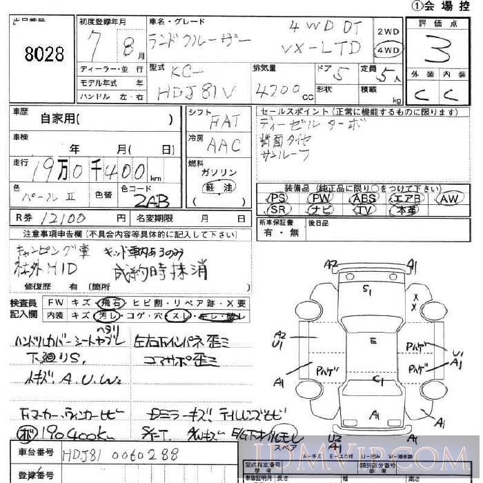 1995 TOYOTA LAND CRUISER VX_LTD_TB_ HDJ81V - 8028 - JU Fukushima