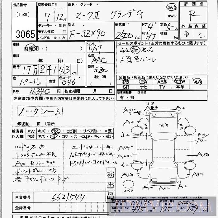 1995 TOYOTA MARK II G JZX90 - 3065 - JU Kanagawa