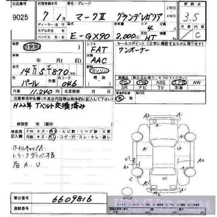 1995 TOYOTA MARK II _ GX90 - 9025 - JU Hiroshima