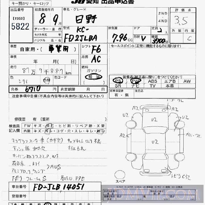 1996 HINO HINO TRUCK 3.7t FD2JLBA - 5822 - JU Aichi