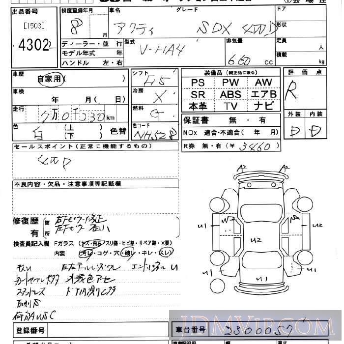 1996 HONDA ACTY TRUCK 4WD_SDX HA4 - 4302 - JU Miyagi