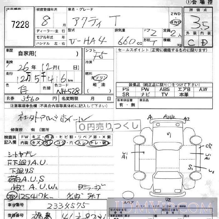 1996 HONDA ACTY TRUCK  HA4 - 7228 - JU Fukushima