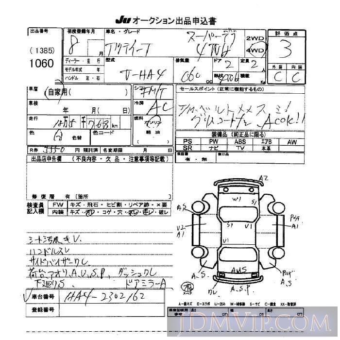 1996 HONDA ACTY TRUCK  HA4 - 1060 - JU Okinawa