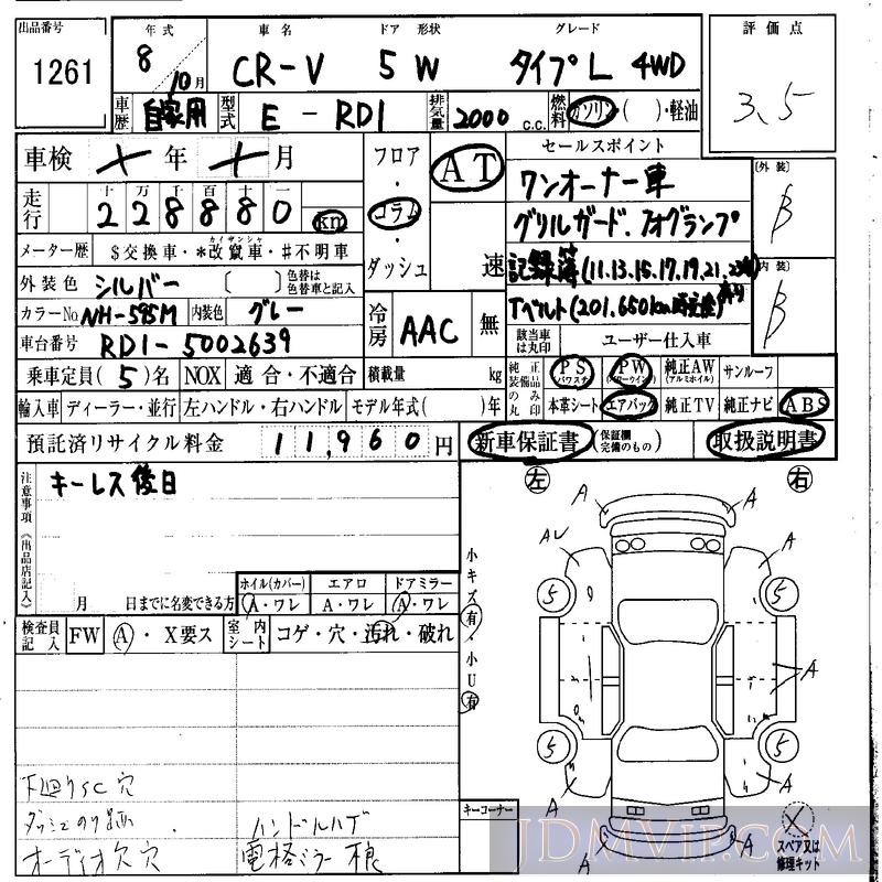 1996 HONDA CR-V L_4WD RD1 - 1261 - IAA Osaka