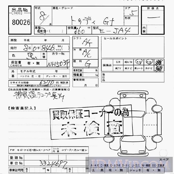 1996 HONDA TODAY GF JA4 - 80026 - JU Gifu