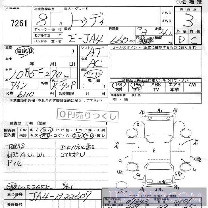1996 HONDA TODAY  JA4 - 7261 - JU Fukushima