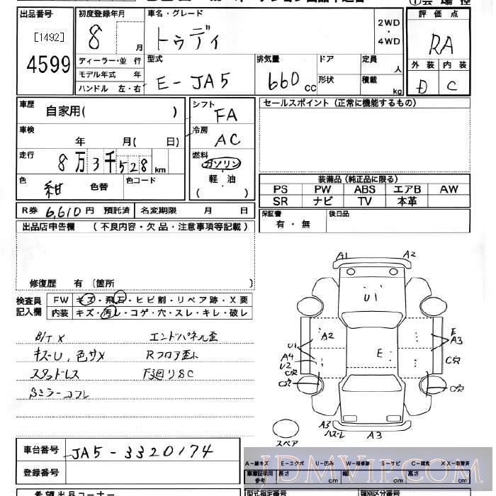 1996 HONDA TODAY  JA5 - 4599 - JU Miyagi