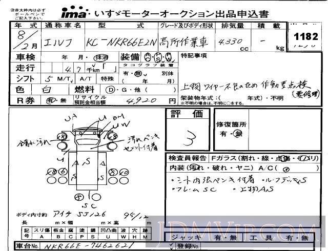 1996 ISUZU ELF TRUCK  NKR66E2N - 1182 - Isuzu Kobe