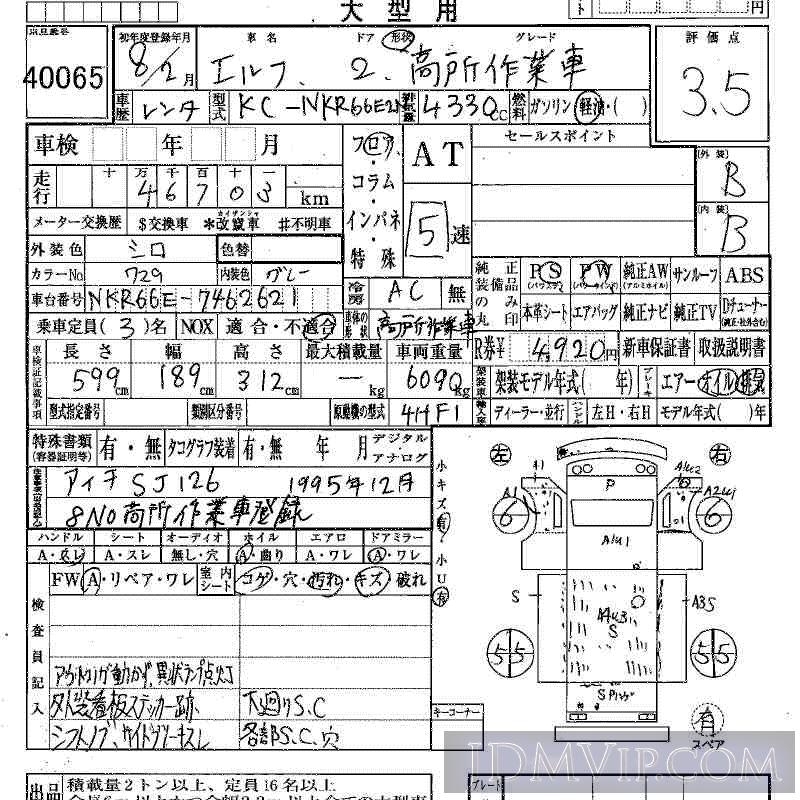 1996 ISUZU ELF TRUCK  NKR66E2N - 40065 - HAA Kobe