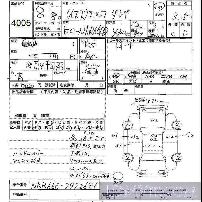 1996 ISUZU ELF TRUCK  NKR66ED - 4005 - JU Shizuoka