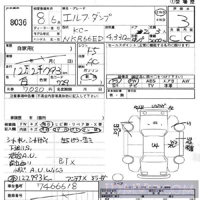1996 ISUZU ELF TRUCK  NKR66ED - 8036 - JU Fukushima