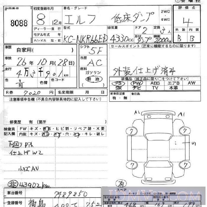 1996 ISUZU ELF TRUCK  NKR66ED - 8088 - JU Fukushima