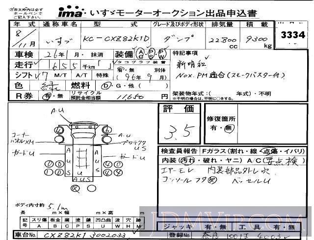 1996 ISUZU ISUZU TRUCK  CXZ82K1D - 3334 - Isuzu Kobe