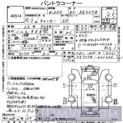 1996 MITSUBISHI CANTER  FE507B - 40514 - USS Tokyo