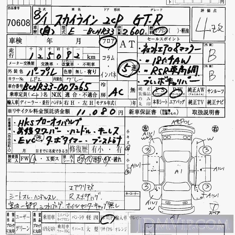 1996 NISSAN SKYLINE GT-R BCNR33 - 70608 - HAA Kobe