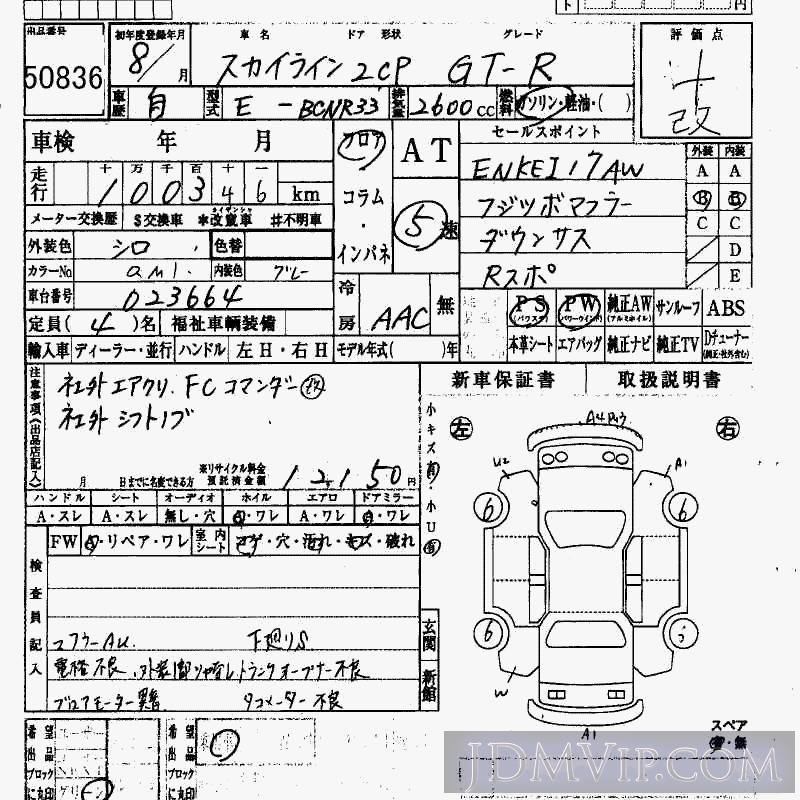1996 NISSAN SKYLINE GT-R BCNR33 - 50836 - HAA Kobe