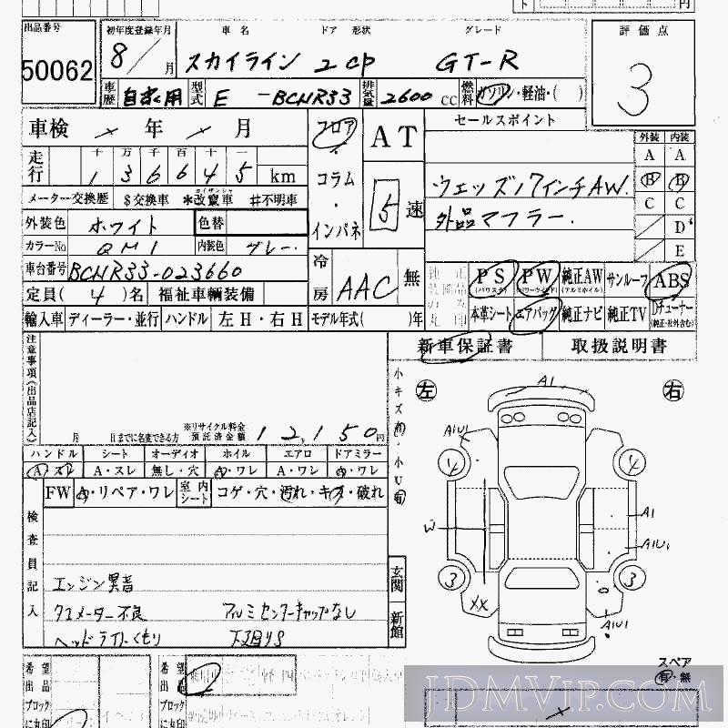 1996 NISSAN SKYLINE GT-R BCNR33 - 50062 - HAA Kobe