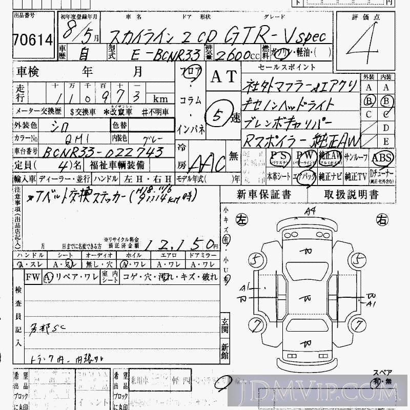 1996 NISSAN SKYLINE GT-R_V BCNR33 - 70614 - HAA Kobe