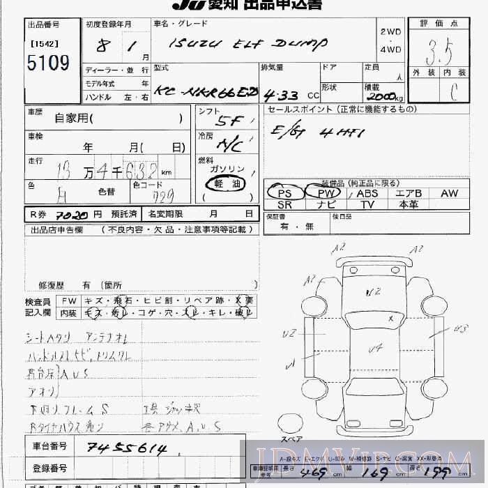 1996 OTHERS ELF _2t NKR66ED - 5109 - JU Aichi