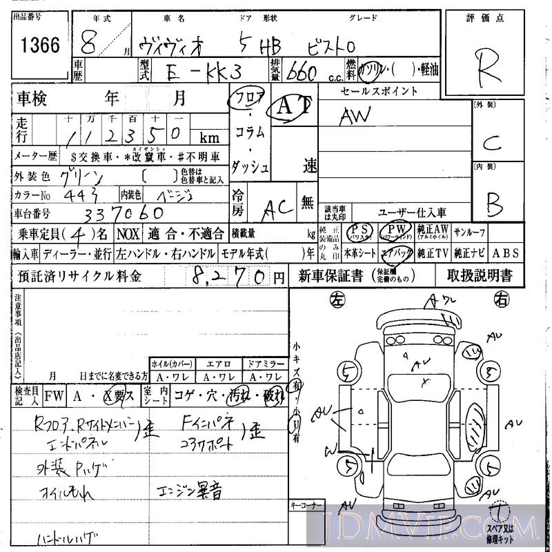 1996 SUBARU VIVIO  KK3 - 1366 - IAA Osaka