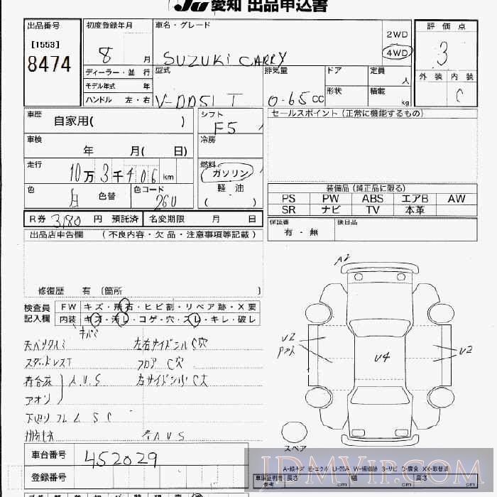 1996 SUZUKI CARRY TRUCK 4WD DD51T - 8474 - JU Aichi