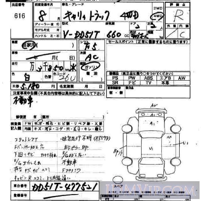 1996 SUZUKI CARRY TRUCK  DD51T - 616 - JU Hiroshima
