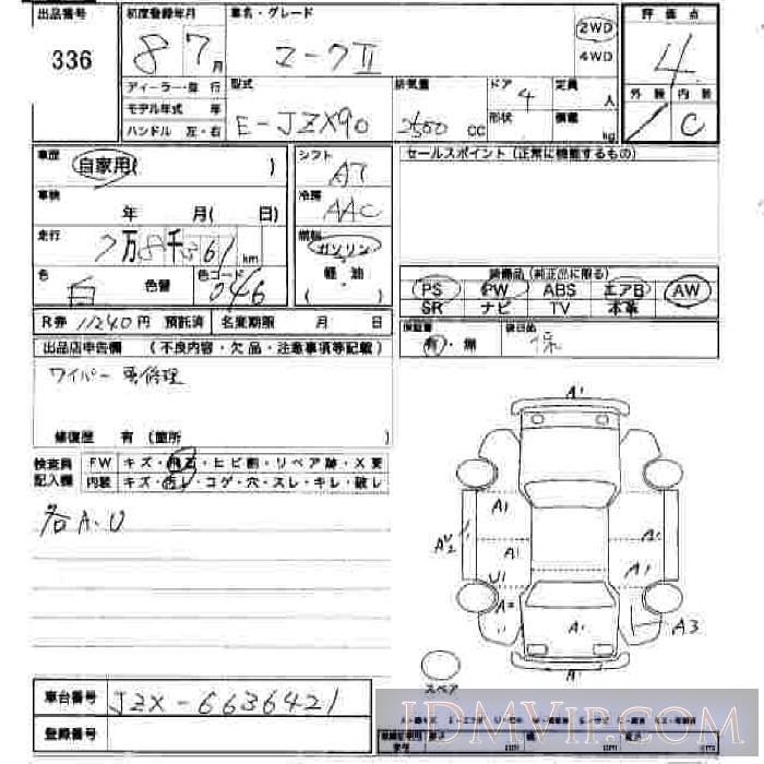 1996 TOYOTA MARK II  JZX90 - 336 - JU Hiroshima