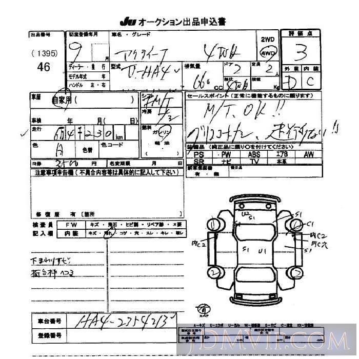 1997 HONDA ACTY TRUCK  HA4 - 46 - JU Okinawa