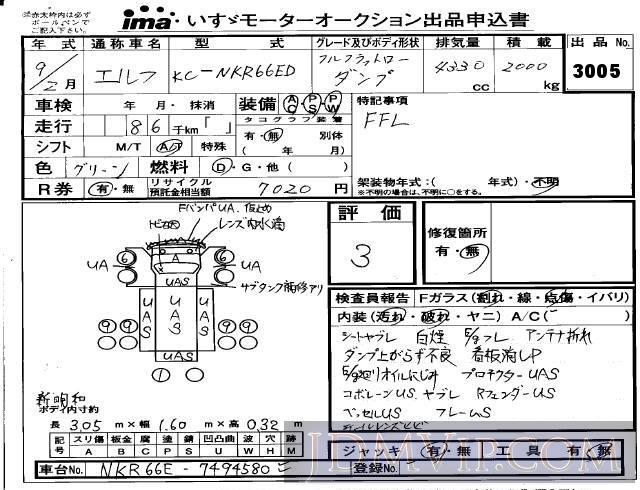 1997 OTHERS ELF  NKR66ED - 3005 - Isuzu Kyushu