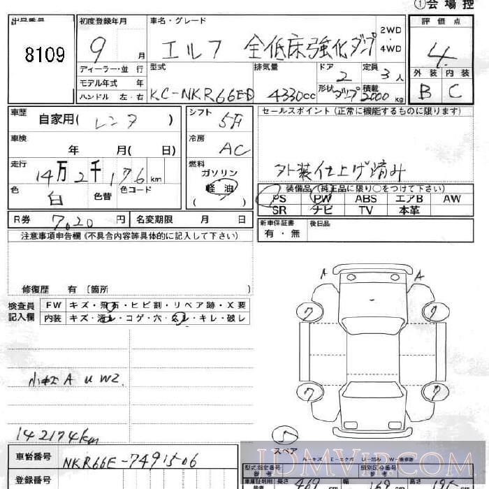1997 ISUZU ELF TRUCK _ NKR66ED - 8109 - JU Fukushima